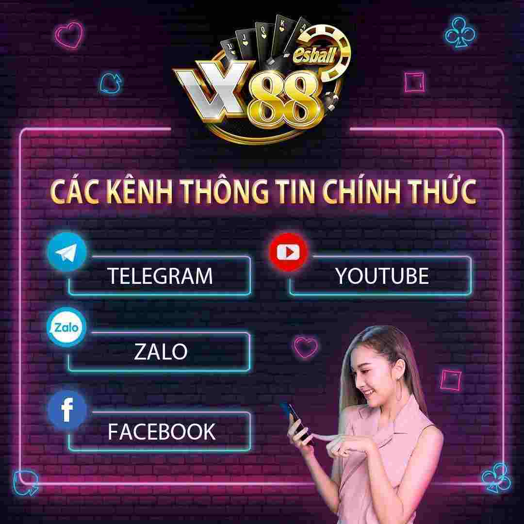 Tình hình hoạt động, phát triển